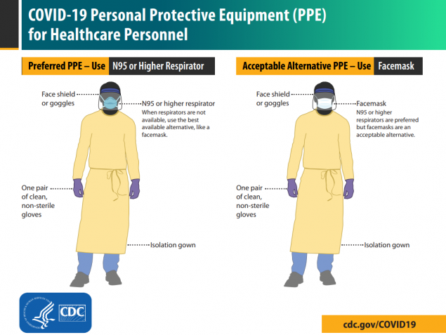 ppe-illustrations-medium-1